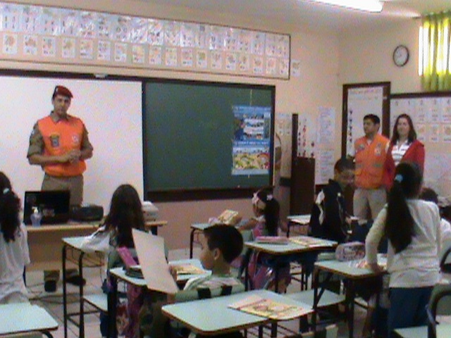 Participação CB