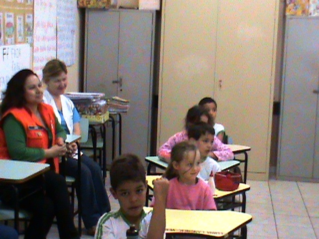 Participação DC