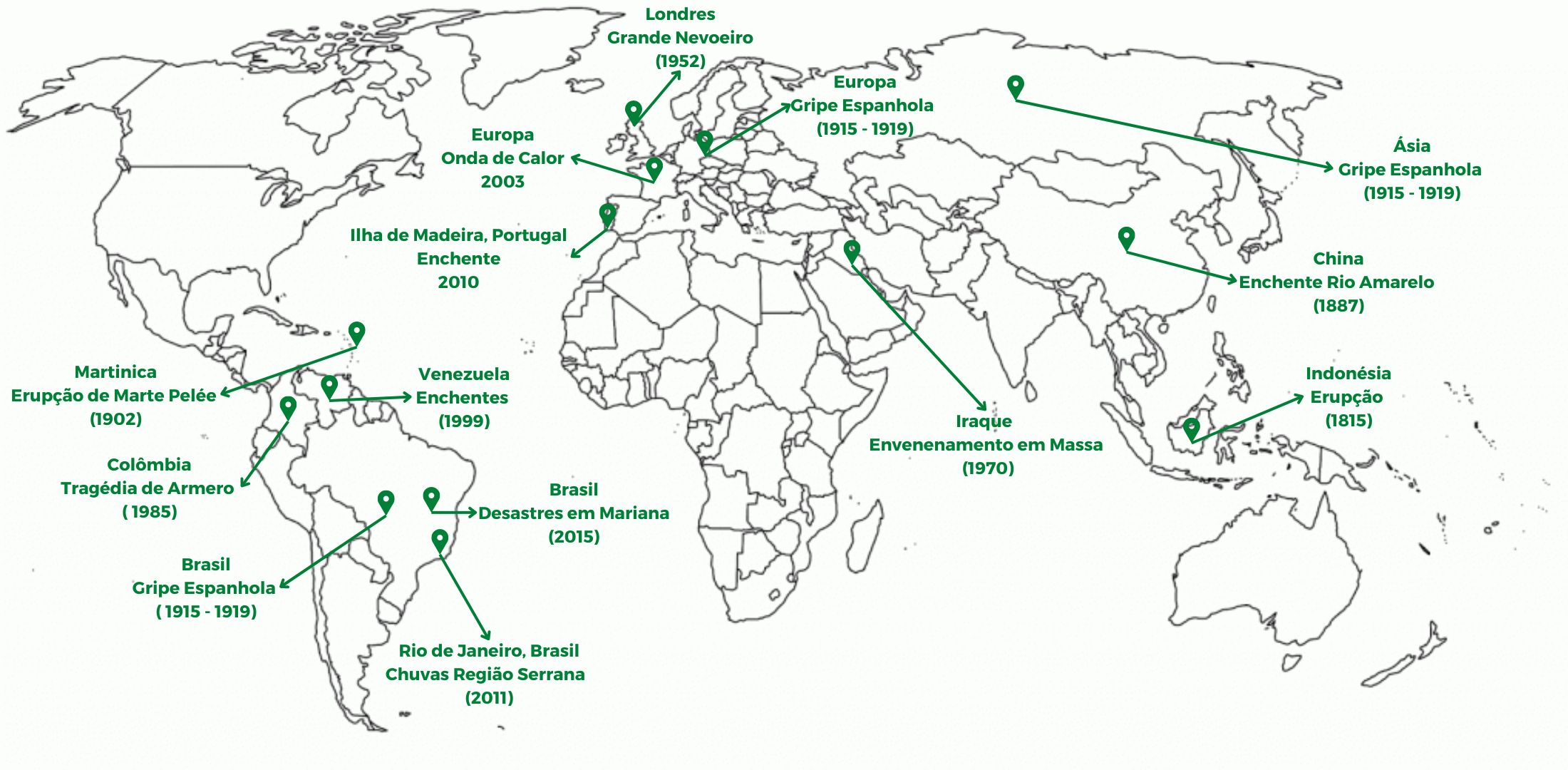 Registro de Grandes Tragédias pelo Mundo (1815 a 2015)