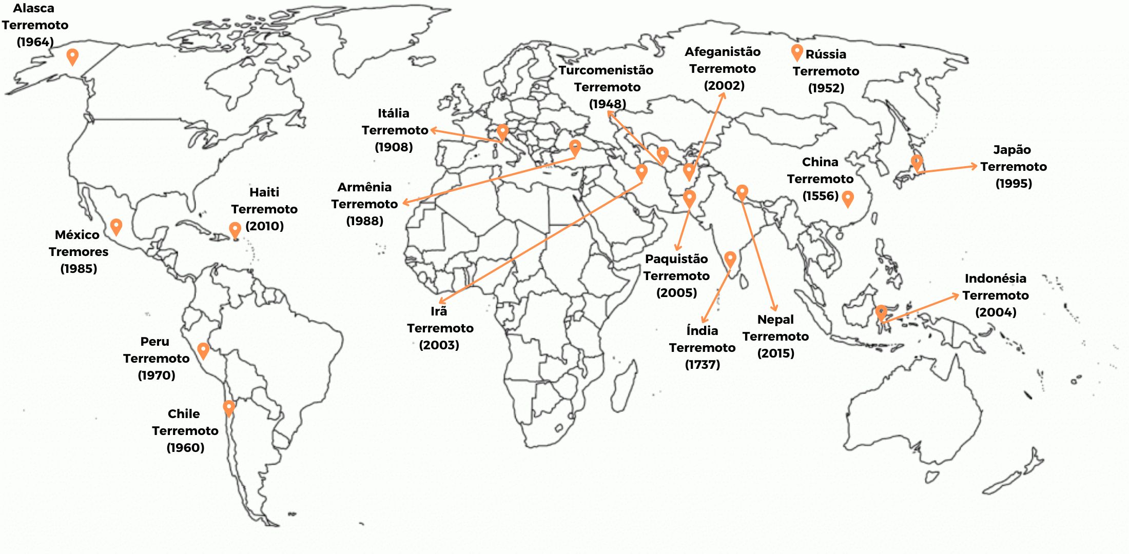Registro de Terremotos e Tremores pelo Mundo (1556 a 2015)
