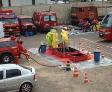 treinamento de descontaminação por produtos perigosos