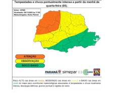 Simepar alerta para novos temporais nos próximos dias; Defesa Civil orienta cuidados