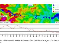 Laudo técnico final do Simepar eleva classificação de tornados que atingiram 11 cidades do Paraná