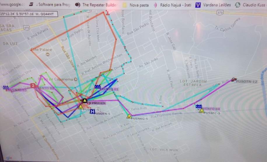 Realizado simulado dos Radioamadores na cidade de Prudentópolis.