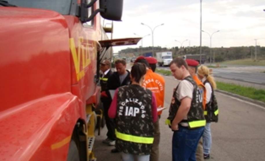 Fiscalização de PP - Contorno de Leste