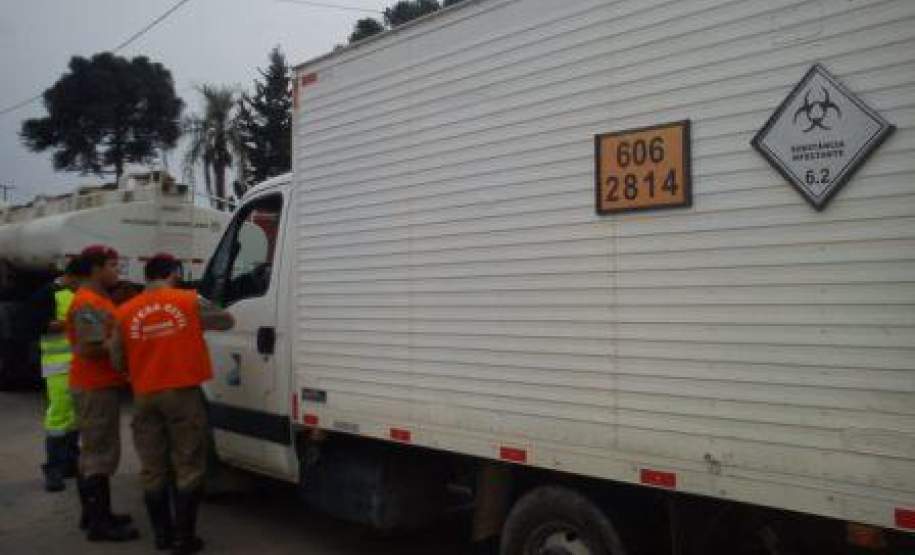 Fiscalização de Produtos Perigosos 21/11/2011