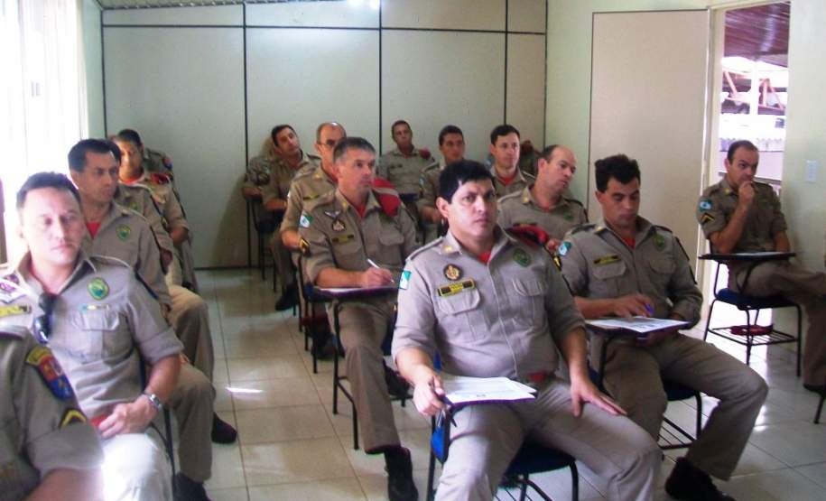 Avaliação de Nivelamento