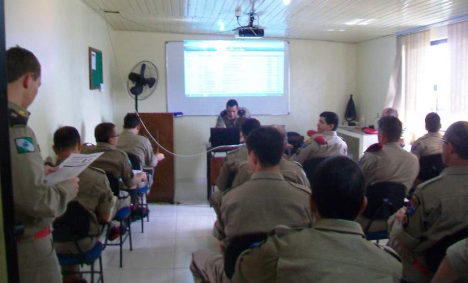 Avaliação de Nivelamento