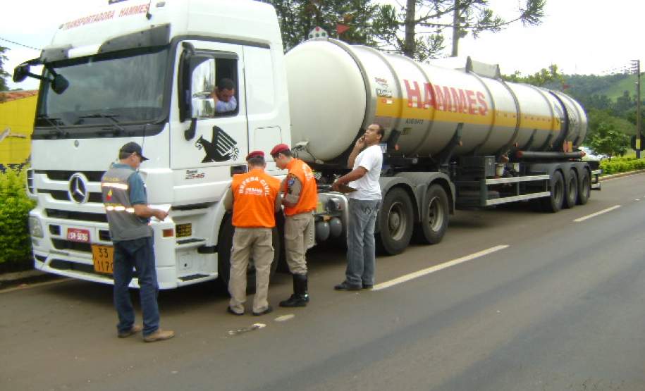 FISCALIZAÇÃO PROD PERIGOSOS 3ª COREDEC.