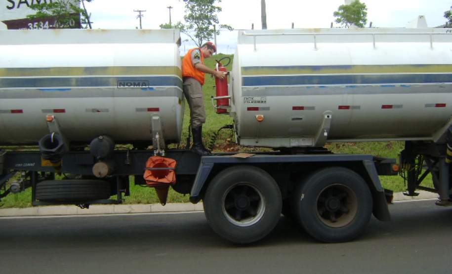 FISCALIZAÇÃO PROD PERIGOSOS 3ª COREDEC.