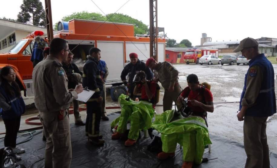 Instrução técnico-profissional de Produtos Perigosos Instrução técnico-profissional de Produtos Perigosos