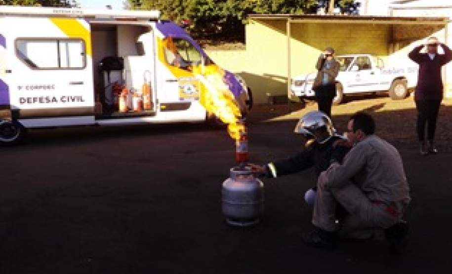 Perigos do GLP.
