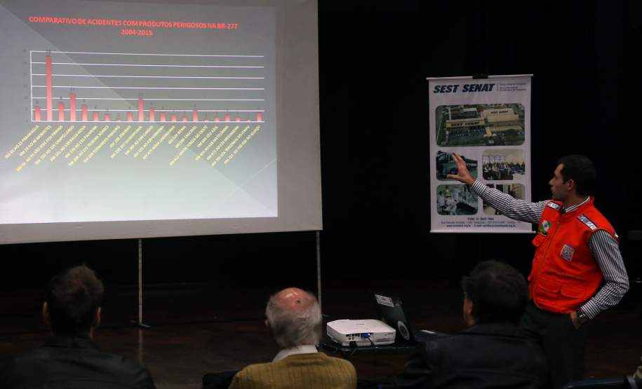 Comissão discute medidas para evitar acidentes com produtos perigosos A implantação de áreas de escape, maior controle de velocidade e limitação de tráfego de caminhões que transportam produtos perigosos estão entre as medidas para evitar acidentes como o que aconteceu na BR-277, no início de julho, em que cinco pessoas morreram e 12 ficaram feridas