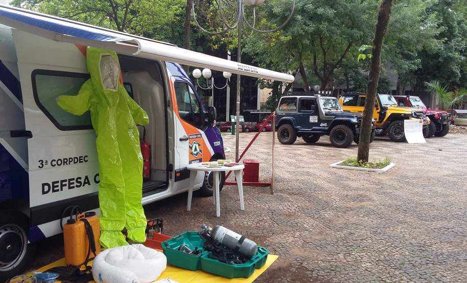 Semana Nacional de Redução de Desastres em Londrina-Pr. Semana Nacional de Redução de Desastres em Londrina-Pr.